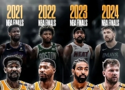 周末英超焦点战！密尔沃基雄鹿迎战洛杉矶湖人，横扫或上演的简单介绍